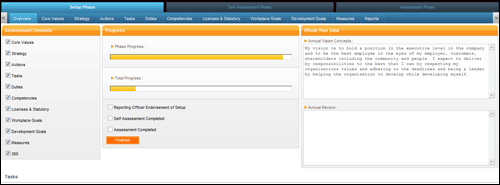 pes_assessment_overview.png