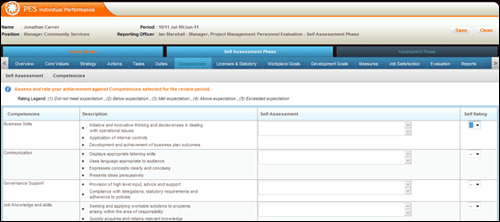 pes_self_assessment_competancies.png