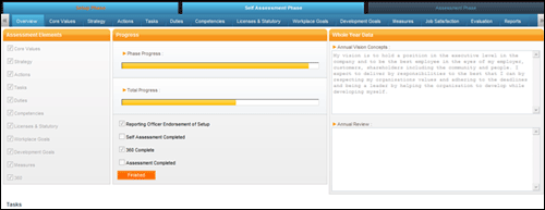 pes_self_assessment_complete.png