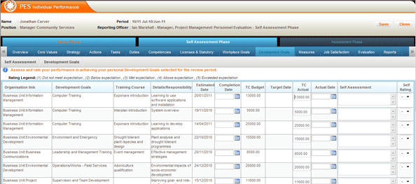 pes_self_assessment_developmentgoals.png